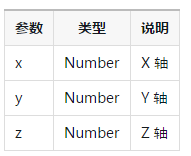 1486525174942078.png QQ截图20170208114006.png
