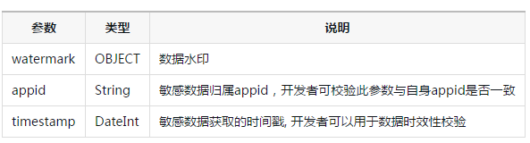 1486537728416140.png QQ截图20170208150911.png