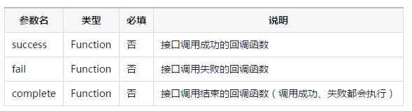 QQ截图20170208150445.png