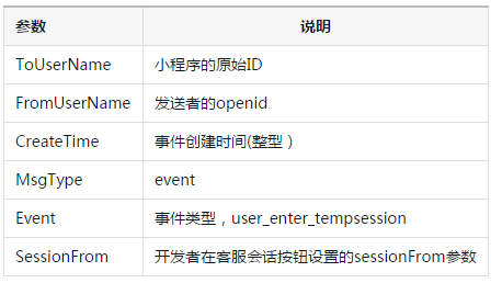 1486538725688857.png QQ截图20170208152556.png