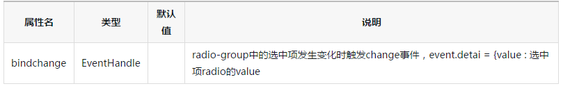 1486520946278418.png QQ截图20170208102937.png