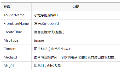 1486538711552419.png QQ截图20170208152543.png