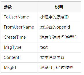 1486538699191292.png QQ截图20170208152517.png