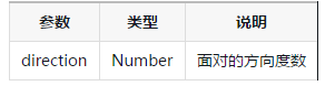 1486525184781592.png QQ截图20170208114016.png