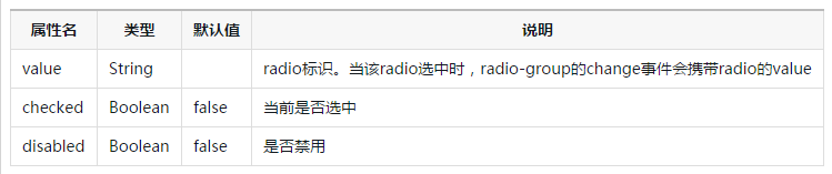 1486520960365499.png QQ截图20170208102950.png